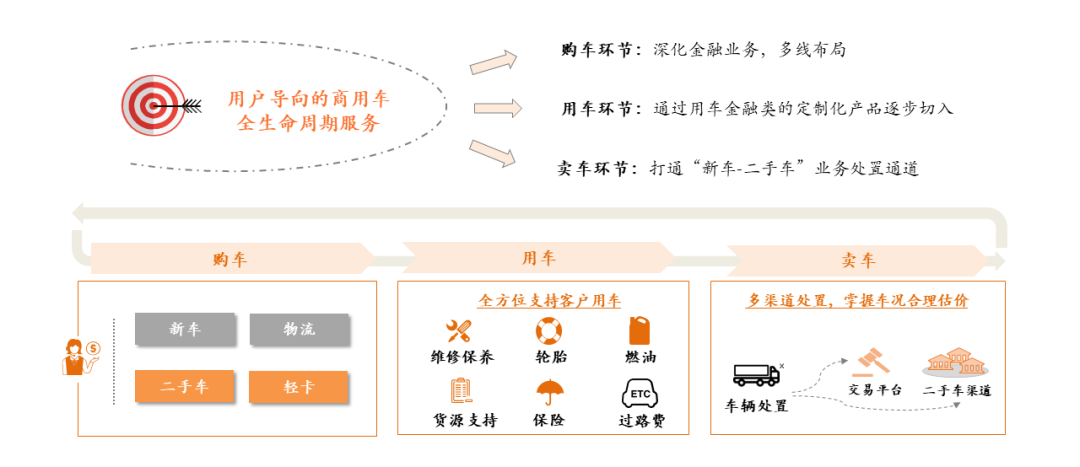 兴e贷客服热线
