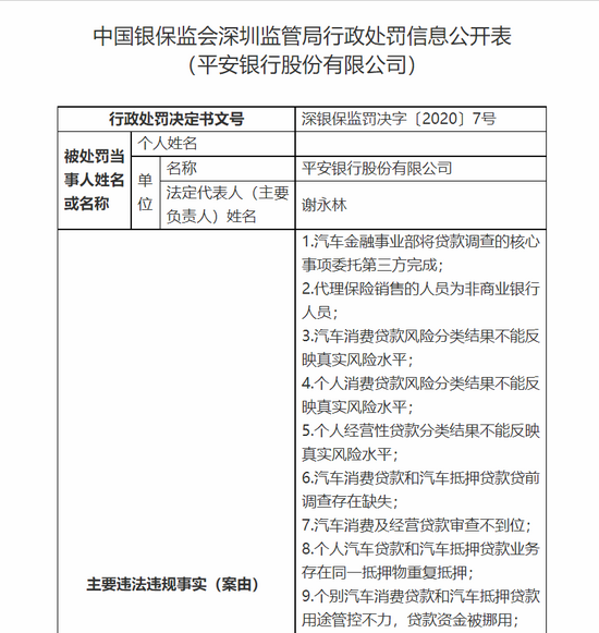 美团金融公司人工电话客服