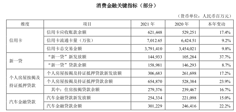 美团金融提前结清还款限额失败客服咨询电话
