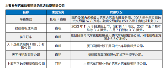 重庆永辉小额贷款人工客服电话怎么打