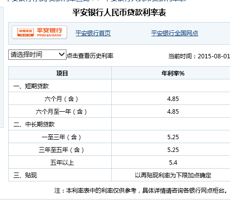 招联好期贷人工还款电话