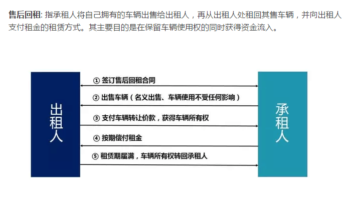 重庆永辉小额贷款想提前还款结清在哪里提交申请的简单介绍