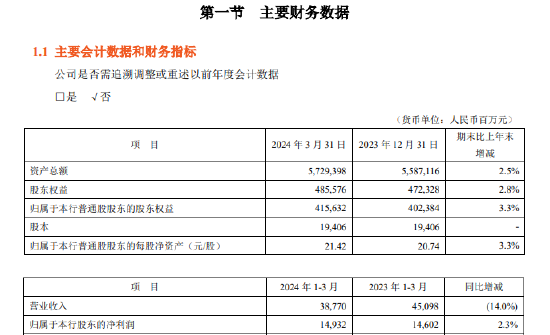 重庆市分众小额贷款app还款电话的人工客服电话的简单介绍