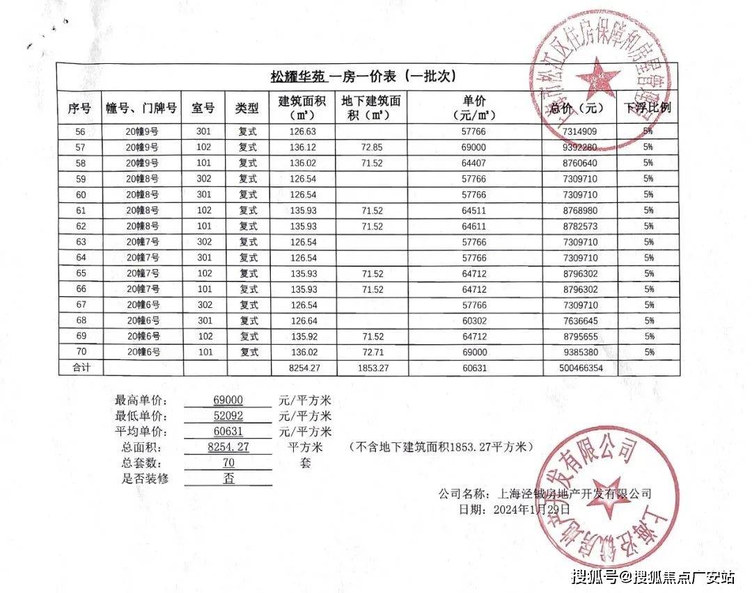 众安小贷客服中心电话