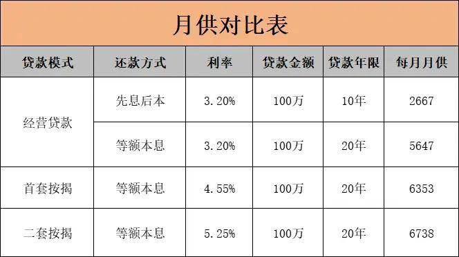 众安小贷电话人工客服