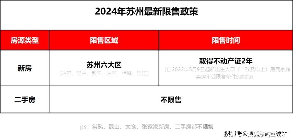 关于抖音放心借一次性结清还款客服电话是多少的信息