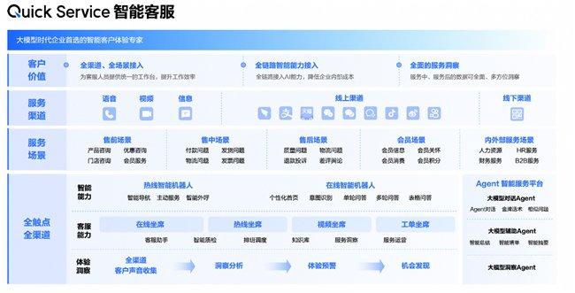 关于蚂蚁消金怎么提前全额还款人工客服电话的信息