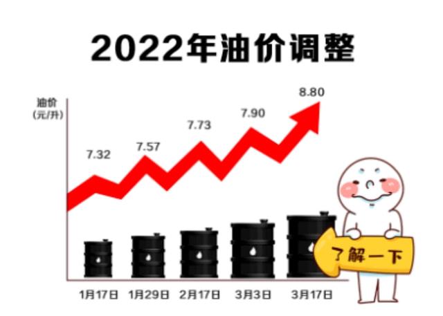 重庆京东盛际公司客服人工服务电话