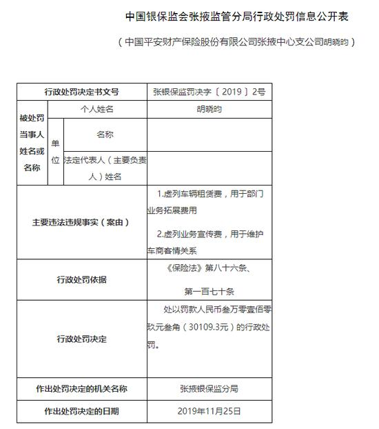包含四川佳物小额贷一次性提前还款结清人工服务电话的词条