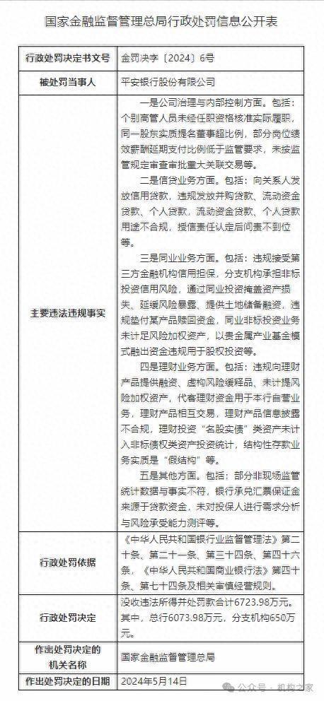 惠业贷的提前还款结清客服人工服务电话