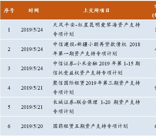 兴一贷人工在线客服电话