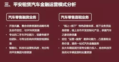 深圳市财付通网络金融小额贷款的提前结清服务
