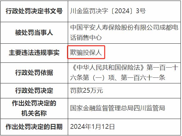 京东金条24小时人工客服电话