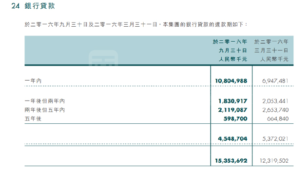 兴一贷一次性提前结清还款客服电话的简单介绍