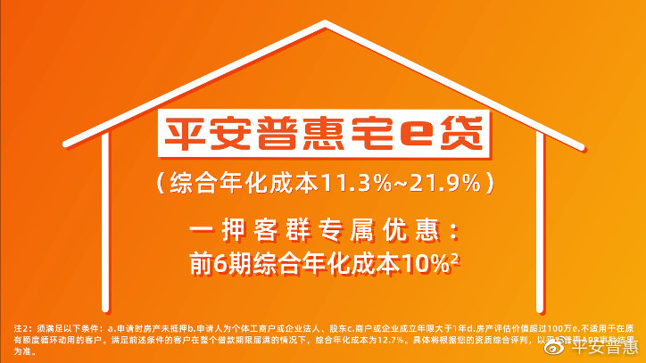 ‌微粒贷的服务电话