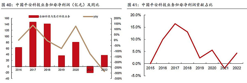 兴e贷怎么提前还款限额咨询中心的简单介绍