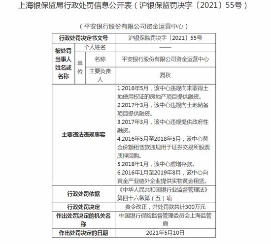 包含美团借钱想提前还款结清在哪里提交申请的词条