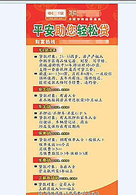 包含美团借钱想提前还款结清在哪里提交申请的词条