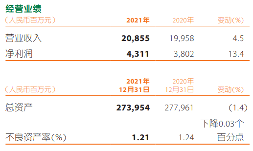 包含重庆京东盛际人工提前结清还款客服咨询电话的词条
