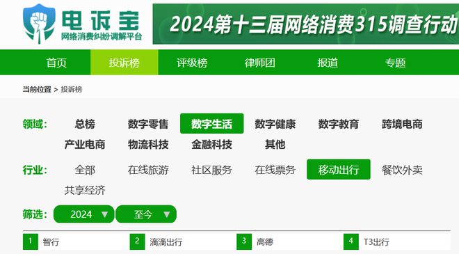 马上消费金融如何提前还款找人工客服电话多少的简单介绍