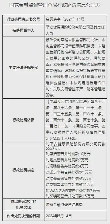 上海万达小额贷款客服热线是多少