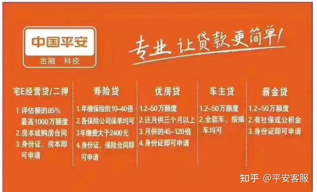 关于重庆市分众小额贷款提前还款结清限额咨询服务联系电话的信息