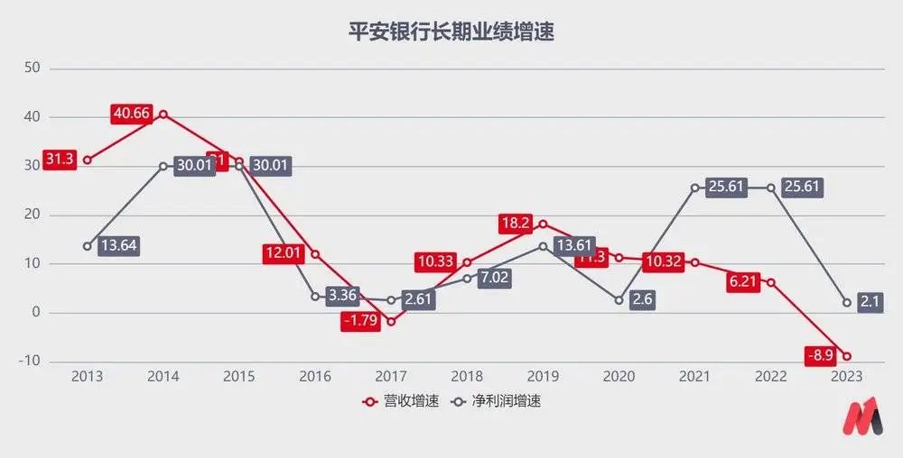 宜享花电话人工客服