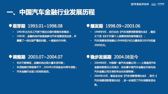 重庆永辉小额贷款24小时客服怎么联系人工服务电话