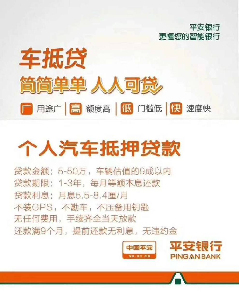 安逸花提前还款咨询电话怎么提前结清