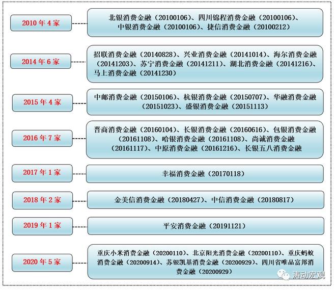 佳物小贷的人工客服的电话在线还款结清