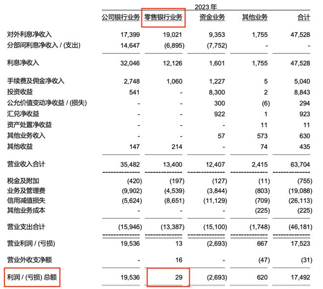 佳物小贷的人工客服的电话在线还款结清