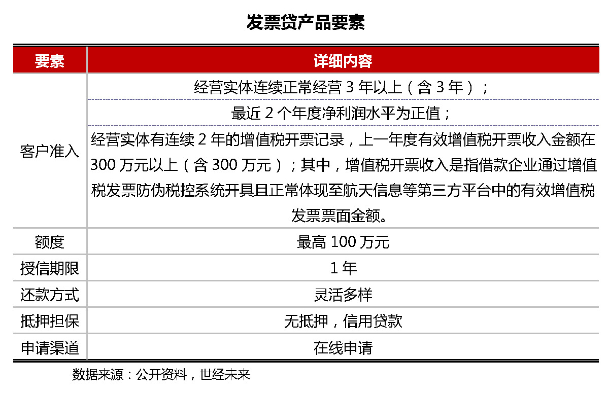 重庆美团三快客服人工电话