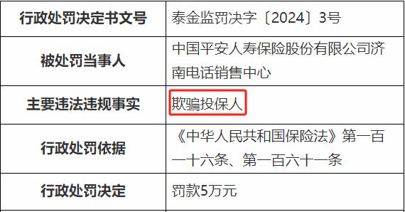 京东金条人工电话客服