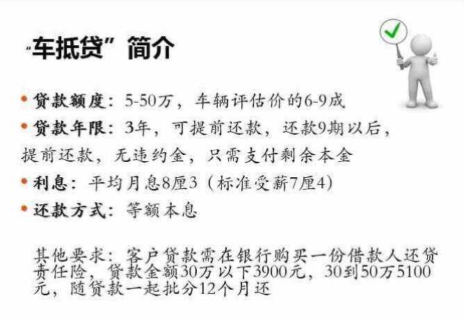 重庆美团三快人工提前结清还款联系咨询电话