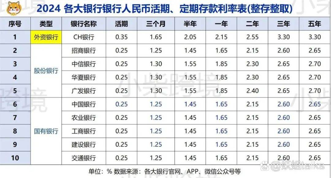 众安小贷客服电话怎么接人工