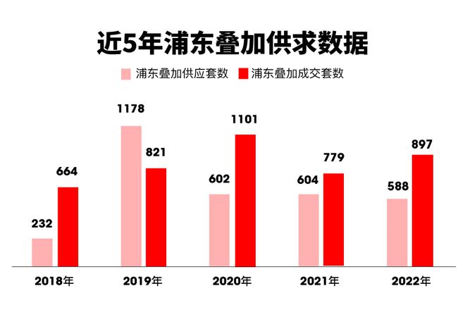 上海万达小额贷款一次性提前结清还款客服电话联系
