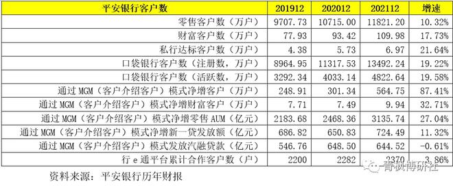 美团金融如何提前还款人工客服电话多少