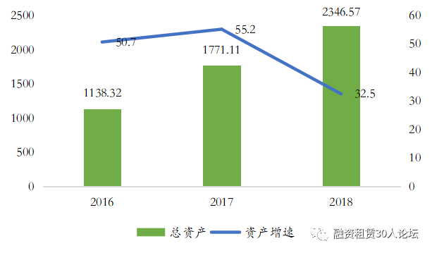 兴e贷提前还款咨询电话提前还款怎么还