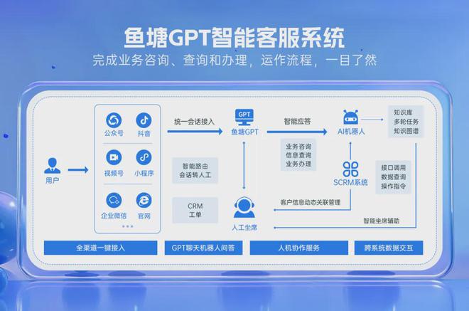 重庆京东盛际人工客服咨询热线
