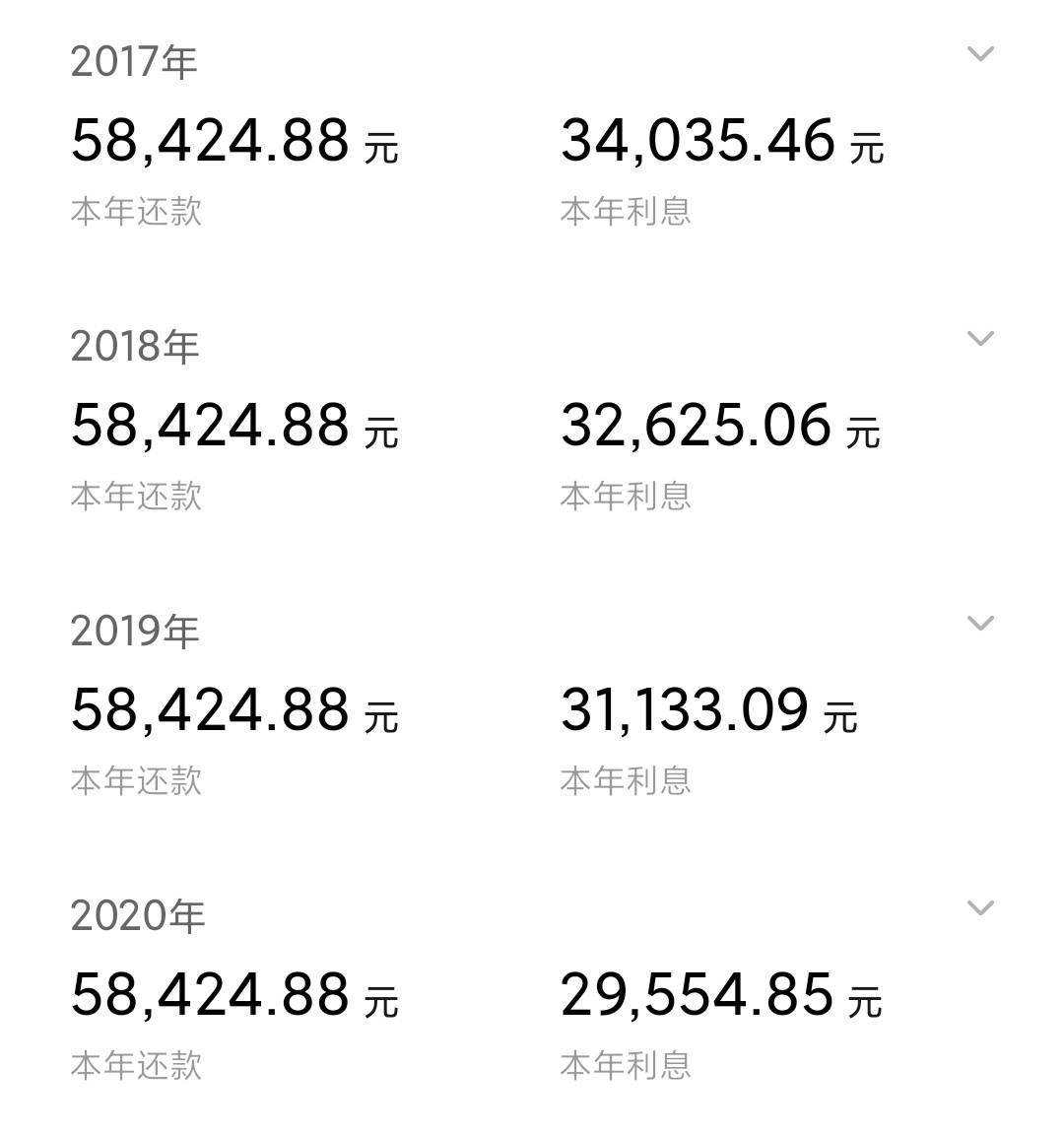 四川佳物小额贷提前结清客服电话提前结清还款