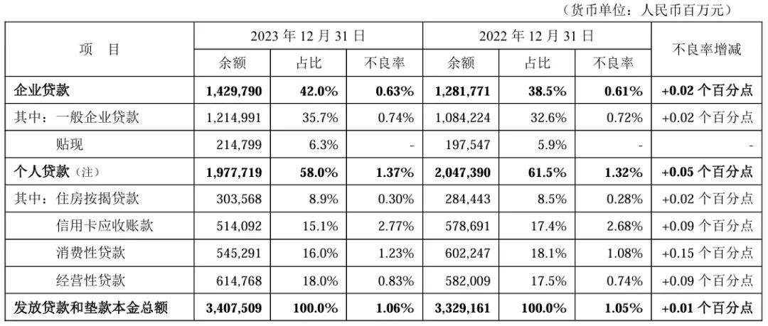 美团借钱app还款电话的人工客服电话