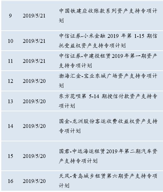 兴一贷人工客服电话号码