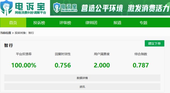 蚂蚁消金的客服人工服务电话