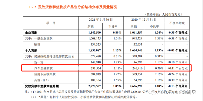 佳物小贷想提前还款结清在哪里提交申请