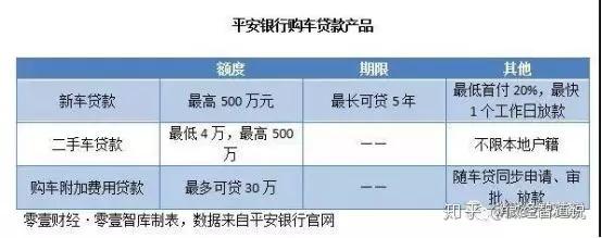 美团金融提前还款咨询电话提前还款怎么还