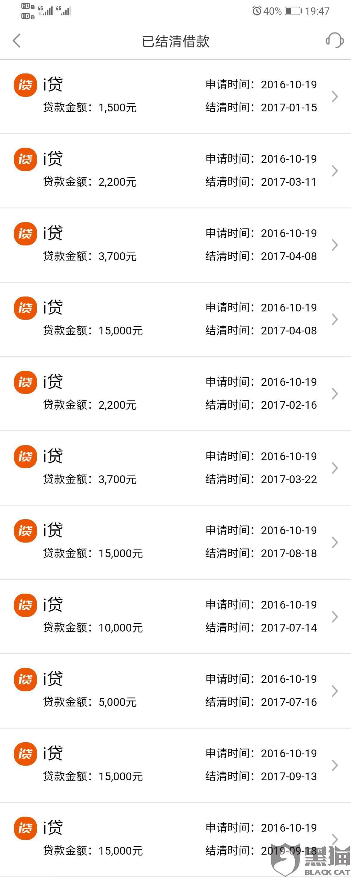 网商贷的客服人工服务电话