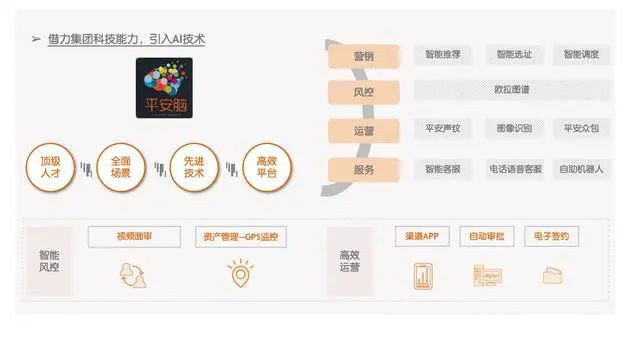 重庆永辉小额贷款的提前还款结清客服人工服务电话