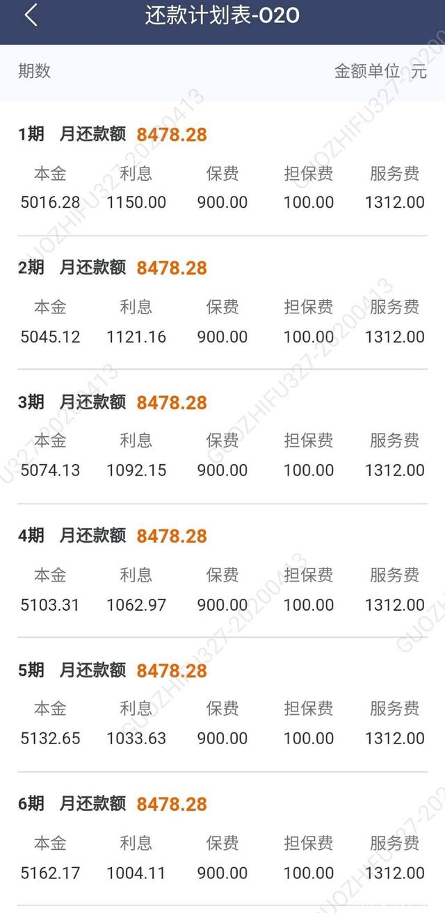网商贷一次性还款电话