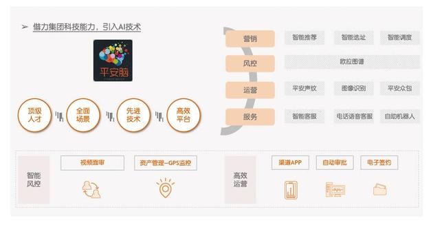 重庆京东盛际如何提前还款人工客服电话多少
