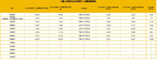 重庆美团三快一次性提前结清还款客服电话联系